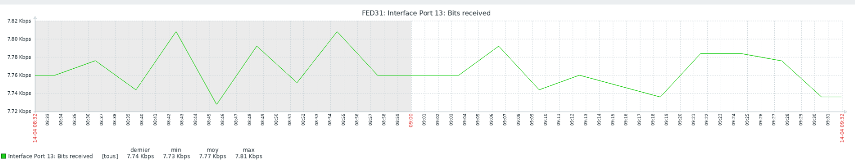 Click image for larger version

Name:	image.png
Views:	189
Size:	124.9 KB
ID:	462995