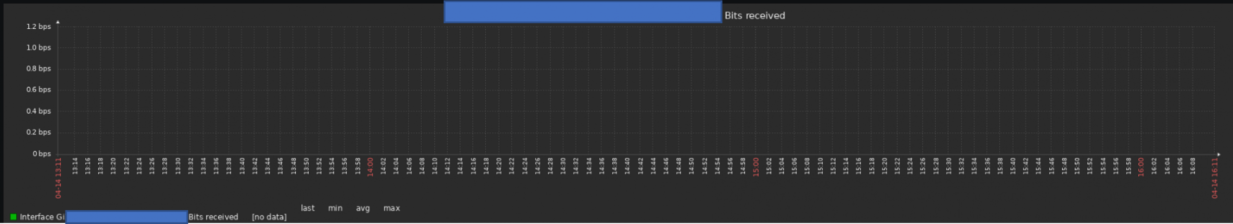 Click image for larger version

Name:	Screenshot_2.png
Views:	83
Size:	507.0 KB
ID:	463035