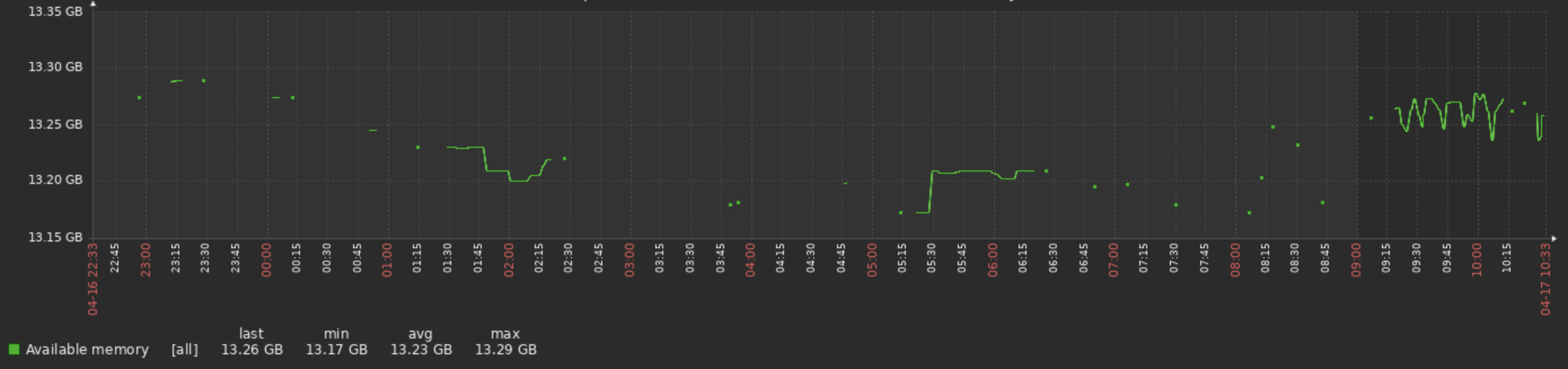 Click image for larger version

Name:	Screen Shot 2023-04-17 at 10.33.56.png
Views:	904
Size:	125.8 KB
ID:	463077