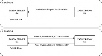 Click image for larger version

Name:	Diagrama sem nome.jpg
Views:	280
Size:	35.2 KB
ID:	463712