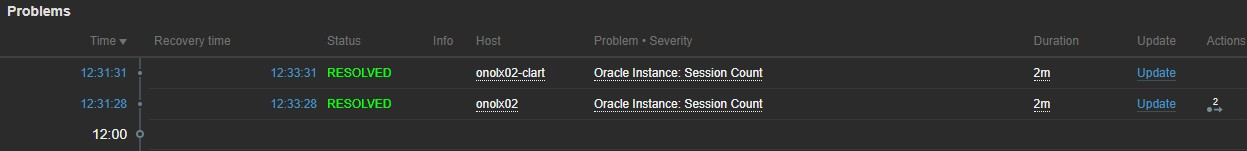 Click image for larger version

Name:	2023-04-28_123731.jpg
Views:	288
Size:	30.4 KB
ID:	463787