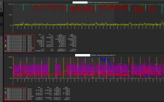 Click image for larger version

Name:	Zabbix Stats Problem 2023-05-03 at 18.52.51.png
Views:	372
Size:	873.6 KB
ID:	463973