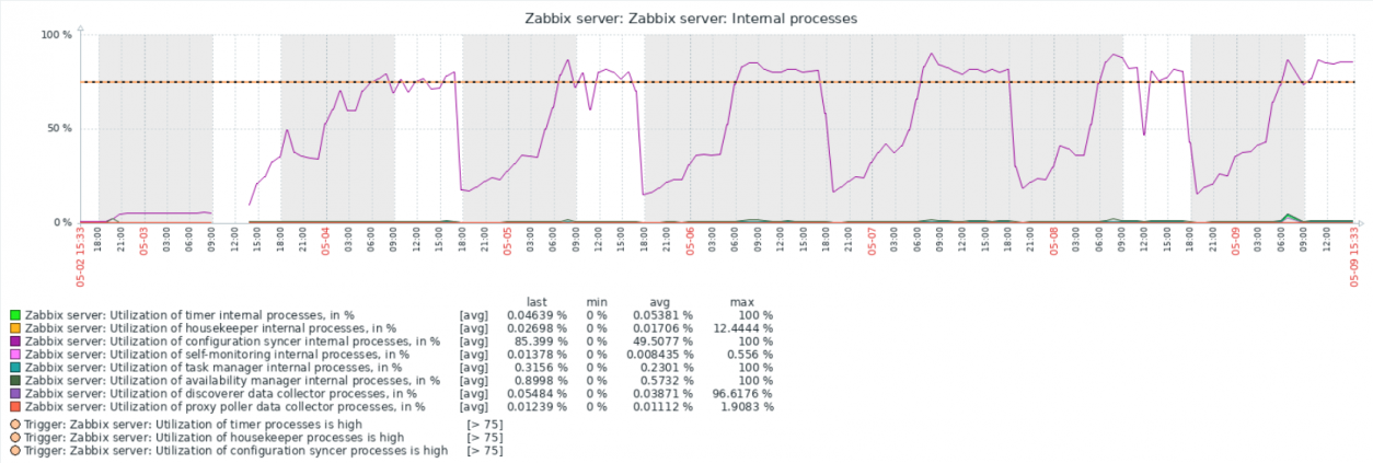 Click image for larger version

Name:	image.png
Views:	303
Size:	390.9 KB
ID:	464213