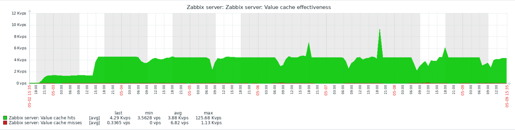 Click image for larger version

Name:	image.png
Views:	186
Size:	165.2 KB
ID:	464214