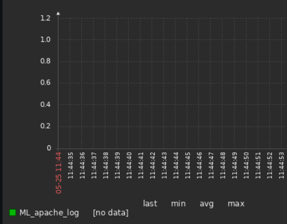 Click image for larger version

Name:	snap01786.png
Views:	210
Size:	54.8 KB
ID:	464934