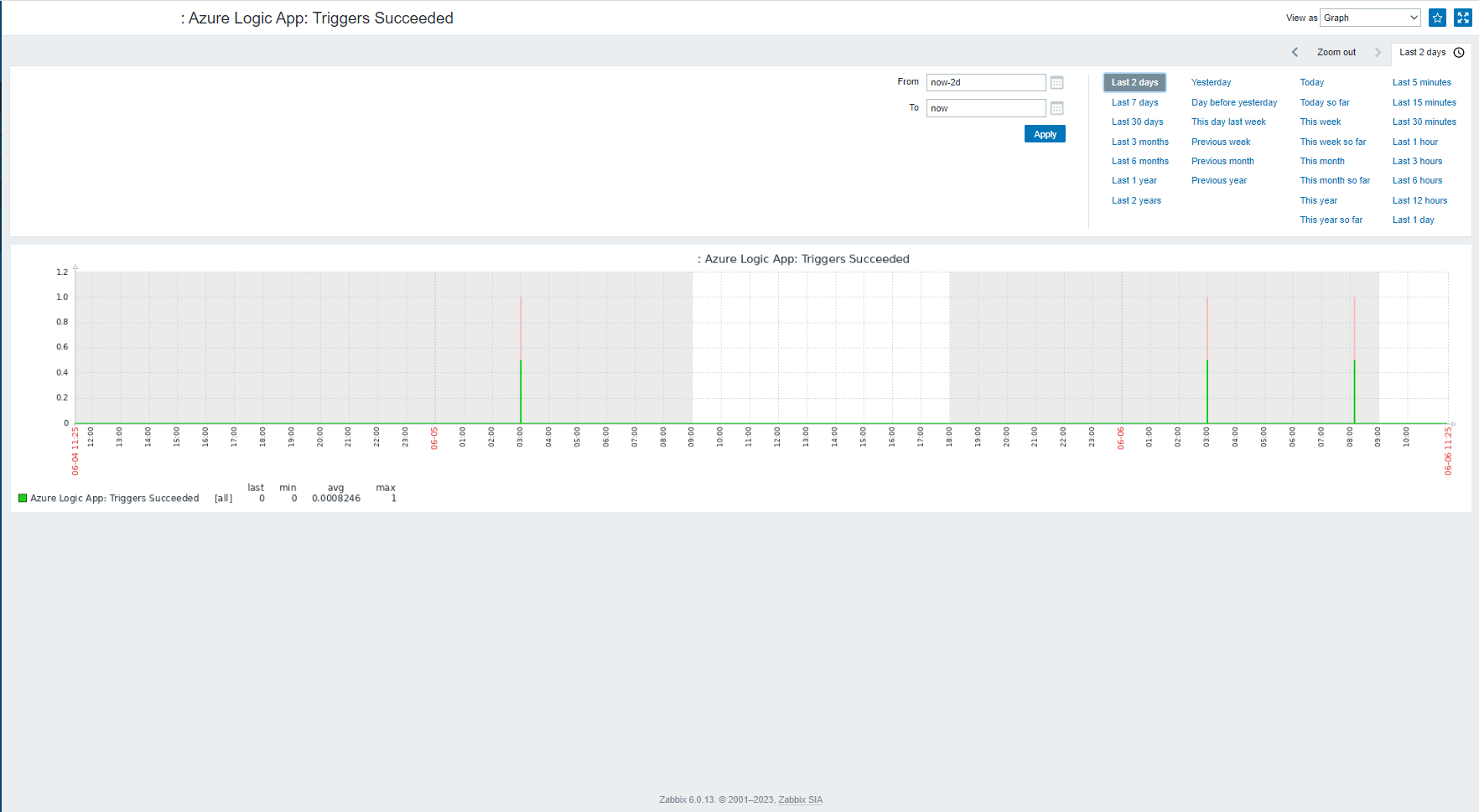 Click image for larger version

Name:	dataurl872513.png
Views:	111
Size:	129.1 KB
ID:	465464