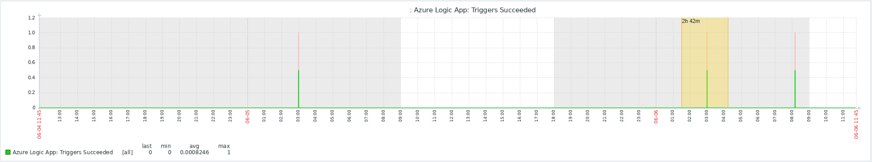 Click image for larger version

Name:	dataurl872517.png
Views:	130
Size:	94.4 KB
ID:	465462