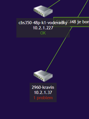 fixed - upper host online, lower offline