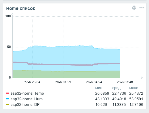 Click image for larger version

Name:	изображение.png
Views:	55
Size:	13.1 KB
ID:	466610