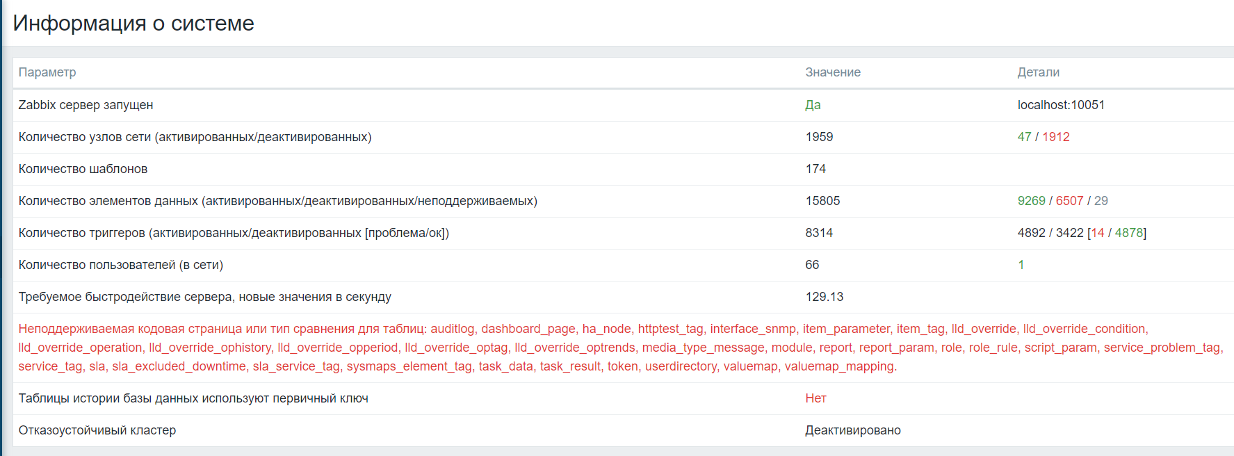 Click image for larger version  Name:	image.png Views:	0 Size:	114.4 KB ID:	466799