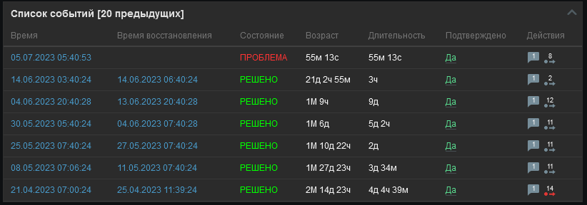 Click image for larger version

Name:	изображение.png
Views:	106
Size:	22.6 KB
ID:	466881