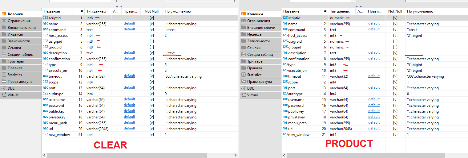 Click image for larger version

Name:	zbx_db.png
Views:	145
Size:	75.0 KB
ID:	467137