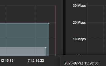 Click image for larger version  Name:	Schermafbeelding 2023-07-12 152945.png Views:	0 Size:	6.1 KB ID:	467146