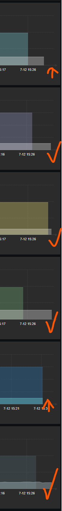 Click image for larger version  Name:	screencapture-zabbix-php-2023-07-12-15_35_00.png Views:	0 Size:	24.0 KB ID:	467147