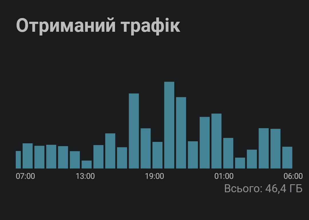 Click image for larger version

Name:	IMG_20230717_065056.jpg
Views:	166
Size:	64.0 KB
ID:	467286