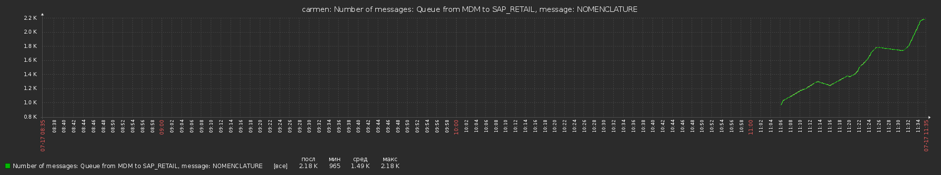 Click image for larger version  Name:	234.png Views:	0 Size:	39.7 KB ID:	467298