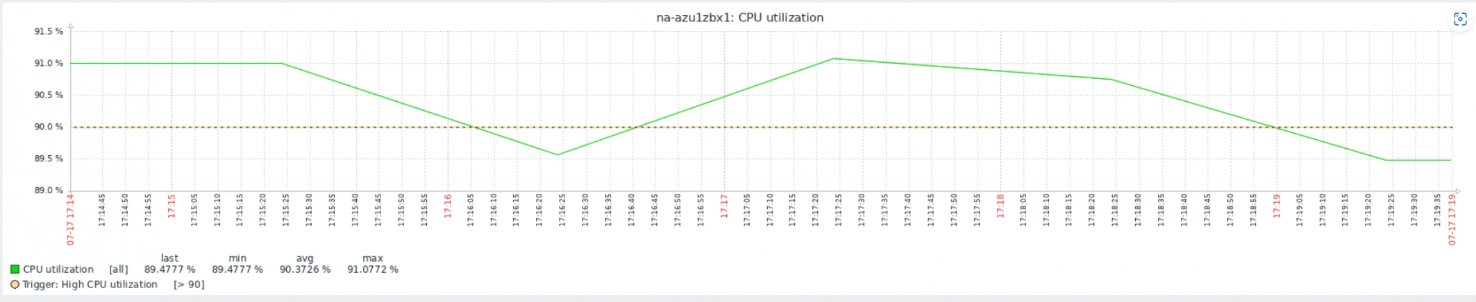 Click image for larger version

Name:	image.png
Views:	1173
Size:	521.0 KB
ID:	467333