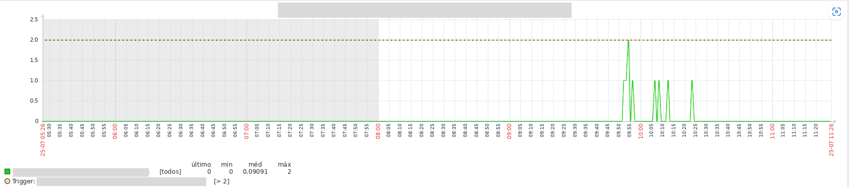 Click image for larger version

Name:	image.png
Views:	103
Size:	52.5 KB
ID:	467736