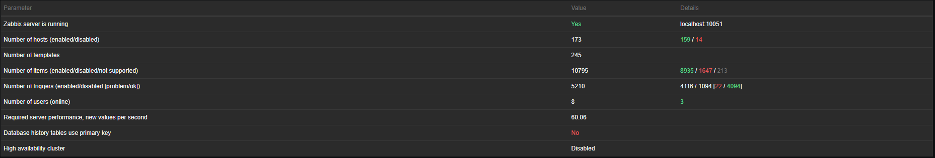 Click image for larger version

Name:	Screenshot 2023-08-03 091344.png
Views:	1087
Size:	25.6 KB
ID:	468242