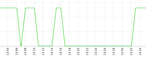 Click image for larger version

Name:	image.png
Views:	370
Size:	9.4 KB
ID:	469454