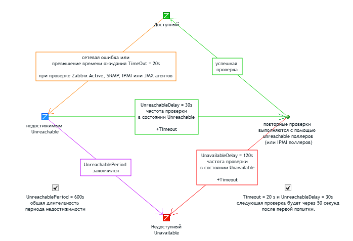 Click image for larger version

Name:	изображение.png
Views:	196
Size:	26.6 KB
ID:	469654