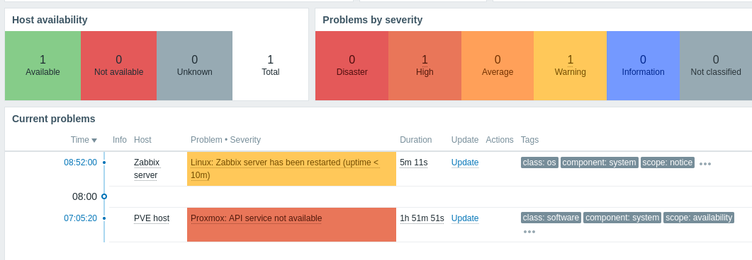 Click image for larger version

Name:	image.png
Views:	4099
Size:	46.6 KB
ID:	471266