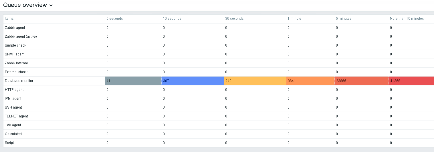 Click image for larger version

Name:	image.png
Views:	113
Size:	18.9 KB
ID:	471367