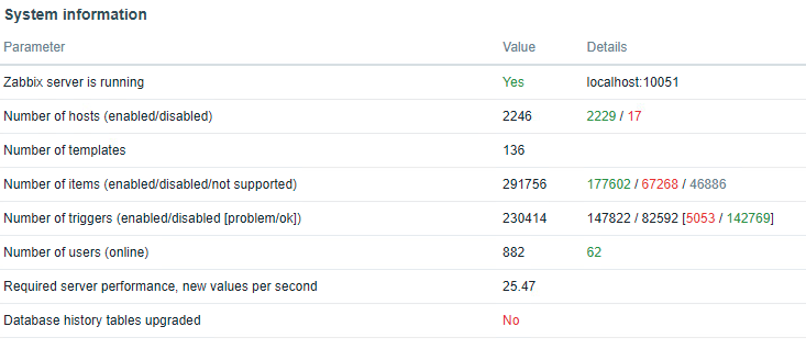 Click image for larger version

Name:	image.png
Views:	90
Size:	33.2 KB
ID:	471374