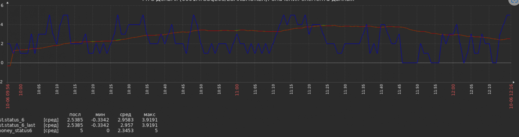 Click image for larger version  Name:	Снимок.png Views:	0 Size:	482.6 KB ID:	471710