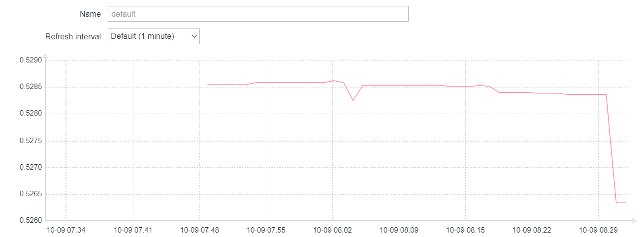 Click image for larger version

Name:	image.png
Views:	245
Size:	24.7 KB
ID:	471782