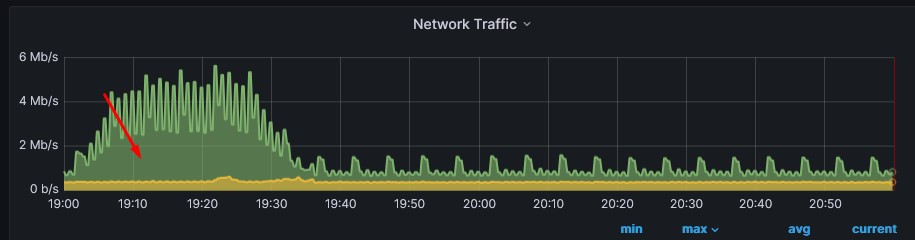 Click image for larger version

Name:	zaserver.jpg
Views:	2335
Size:	39.9 KB
ID:	472510