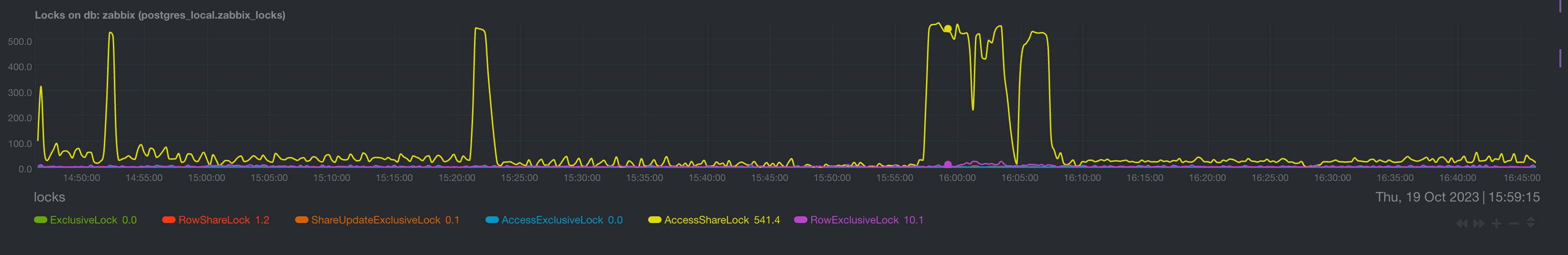 Click image for larger version

Name:	Screenshot 2023-10-19 at 16.46.32.png
Views:	217
Size:	105.5 KB
ID:	472565