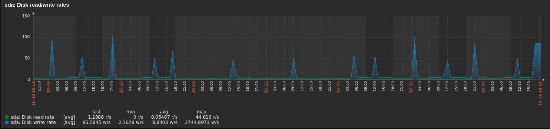 Click image for larger version

Name:	image.png
Views:	1318
Size:	136.1 KB
ID:	473009