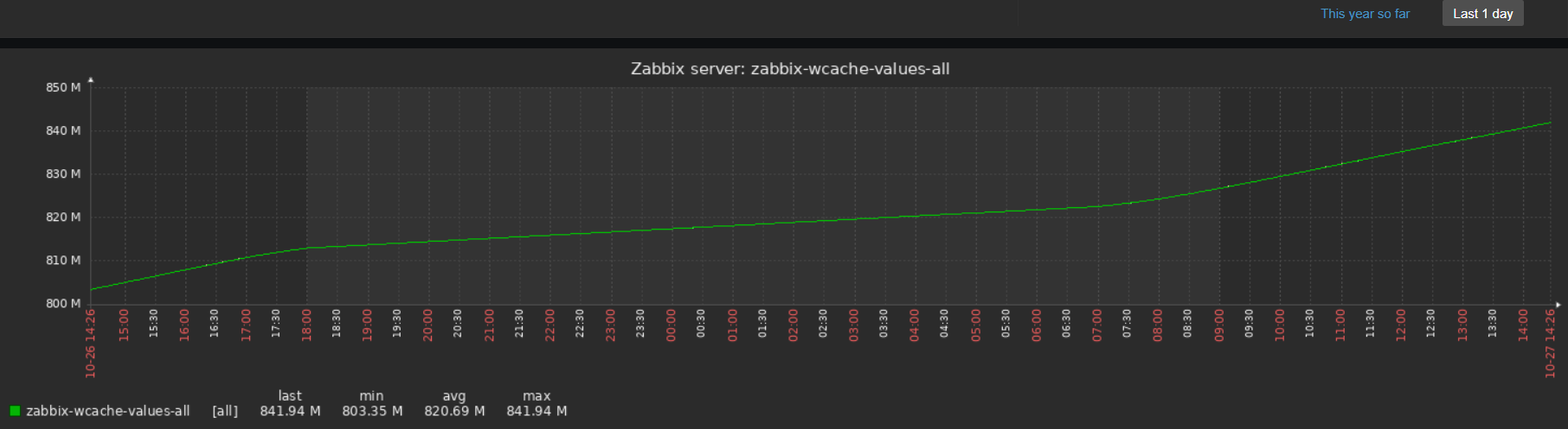 Click image for larger version

Name:	image.png
Views:	1331
Size:	131.4 KB
ID:	473129