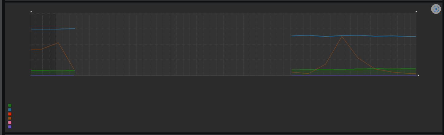 Click image for larger version

Name:	image.png
Views:	1018
Size:	26.1 KB
ID:	473157