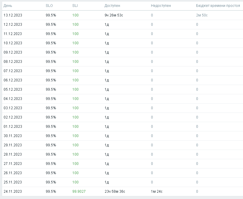 Click image for larger version

Name:	screenshot-2023-12-13_01.png
Views:	81
Size:	12.3 KB
ID:	475722