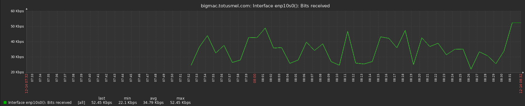 Click image for larger version  Name:	Screenshot 2023-12-14 at 8.32.36 AM.png Views:	0 Size:	46.1 KB ID:	475873