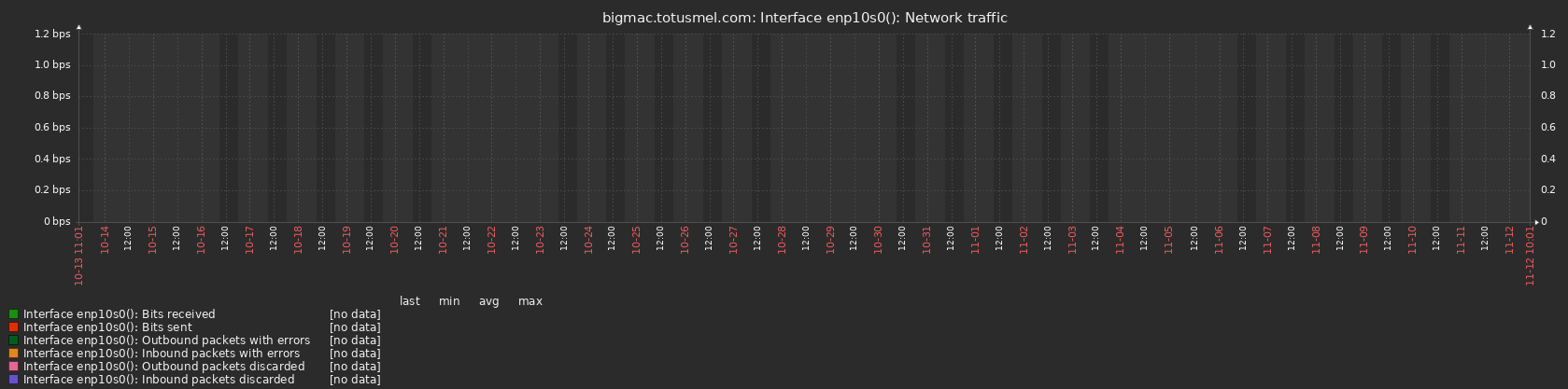 Click image for larger version  Name:	Screenshot 2023-12-14 at 8.38.16 AM.png Views:	0 Size:	43.7 KB ID:	475874