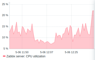 Click image for larger version

Name:	изображение.png
Views:	104
Size:	18.1 KB
ID:	476394