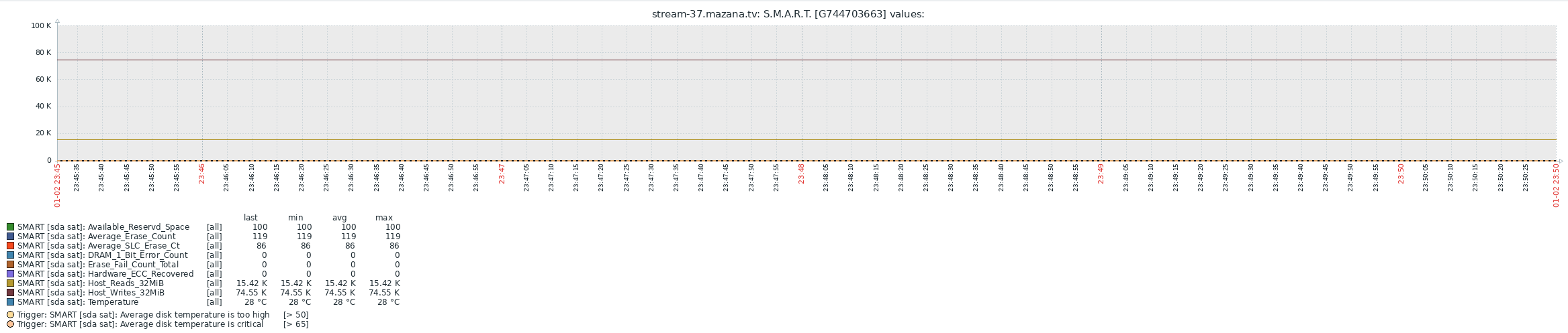 Click image for larger version

Name:	image.png
Views:	277
Size:	73.5 KB
ID:	476510