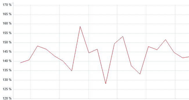 Click image for larger version

Name:	image.png
Views:	312
Size:	20.3 KB
ID:	477232