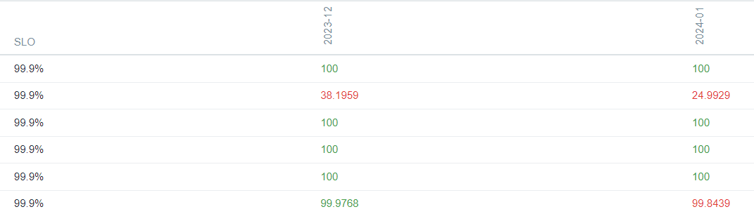 Click image for larger version

Name:	image.png
Views:	145
Size:	14.1 KB
ID:	477290