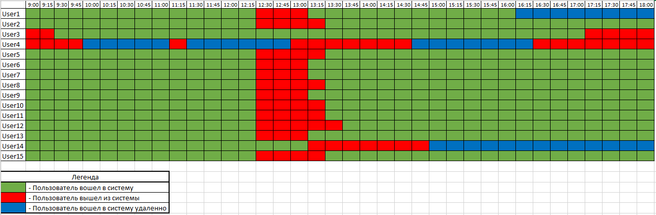 Click image for larger version

Name:	2024-01-20_23-16-51.png
Views:	176
Size:	17.2 KB
ID:	477436