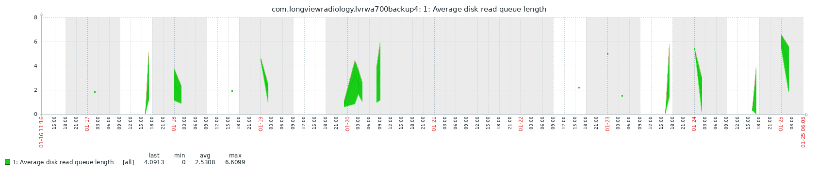 Click image for larger version

Name:	image.png
Views:	386
Size:	43.7 KB
ID:	477787