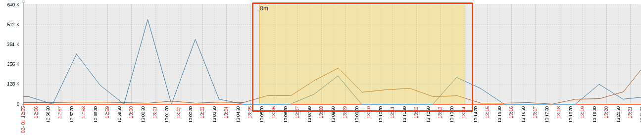 Click image for larger version

Name:	image.png
Views:	456
Size:	32.6 KB
ID:	478316