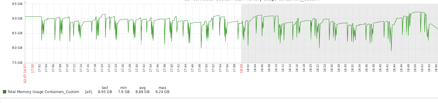 Click image for larger version

Name:	image.png
Views:	279
Size:	74.3 KB
ID:	478625