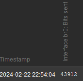 Click image for larger version  Name:	br0_bits_sent.png Views:	0 Size:	3.0 KB ID:	479529