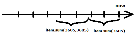 Click image for larger version

Name:	screenshot-2024-02-26_02.png
Views:	122
Size:	3.0 KB
ID:	479673