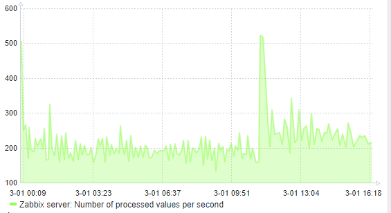 Click image for larger version

Name:	image.png
Views:	249
Size:	33.3 KB
ID:	479939