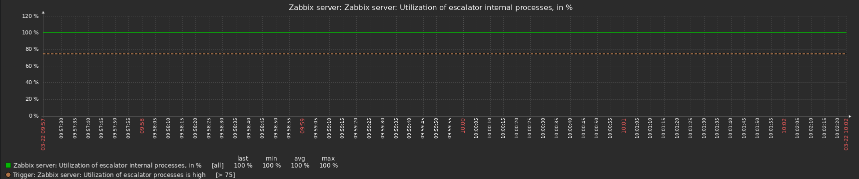 Click image for larger version

Name:	image.png
Views:	123
Size:	31.2 KB
ID:	481274